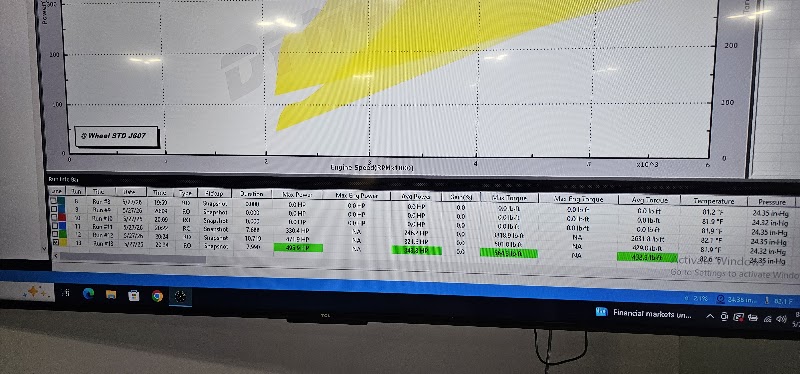 Dyno pull at Utah Dyno Shop in Tooele, Utah